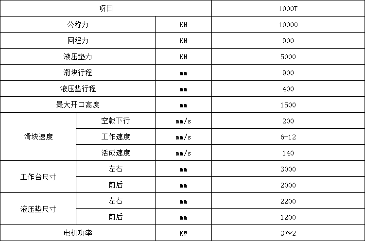 1000噸框架式液壓機(jī)參數(shù).png