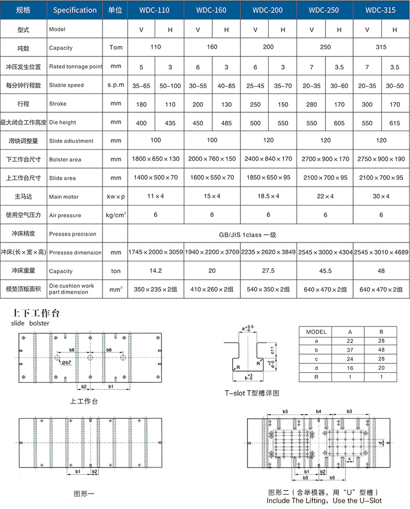 沖床參數(shù)